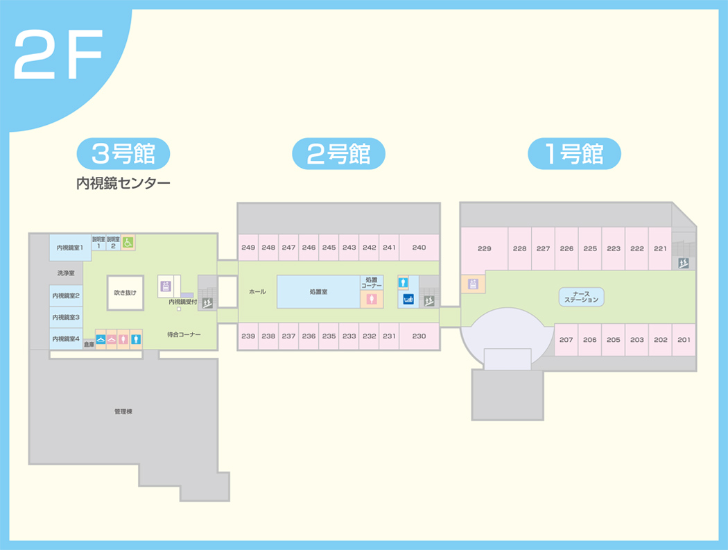 写真:フロアマップ2F